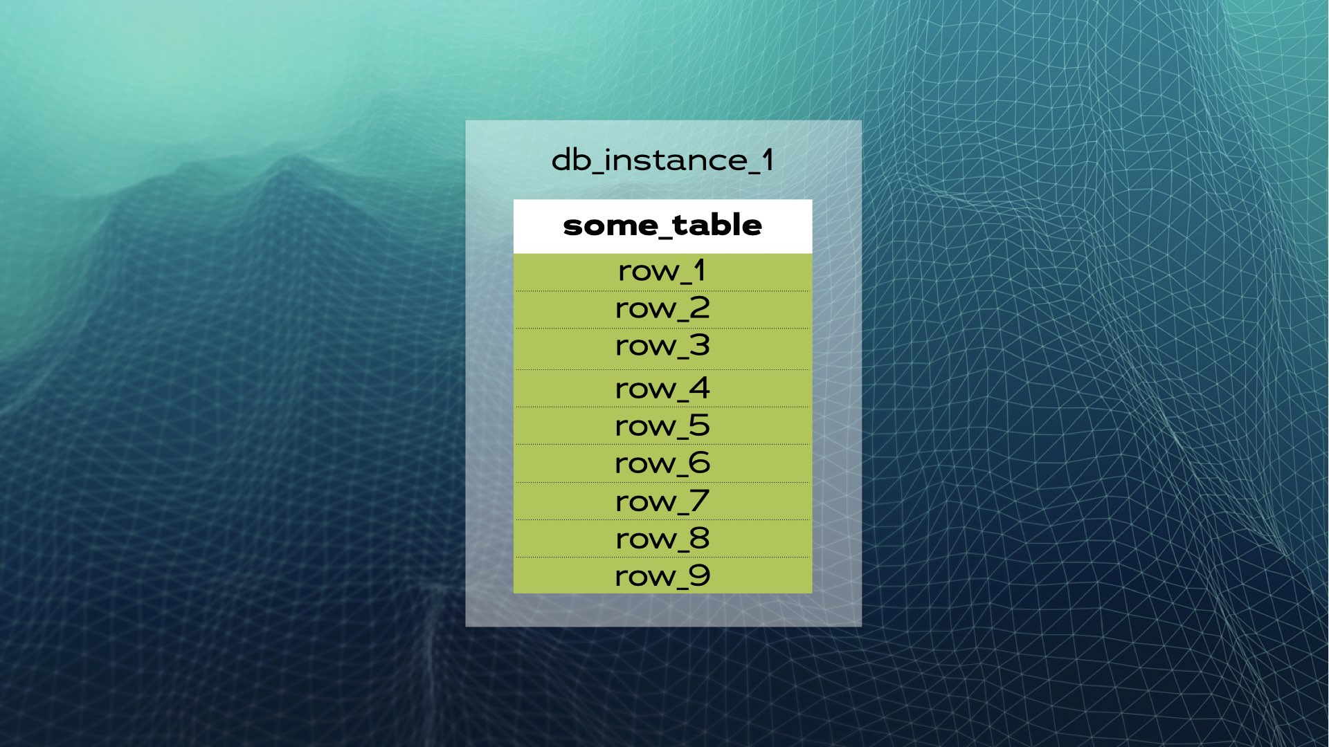 具有some_table和行数的数据库实例
