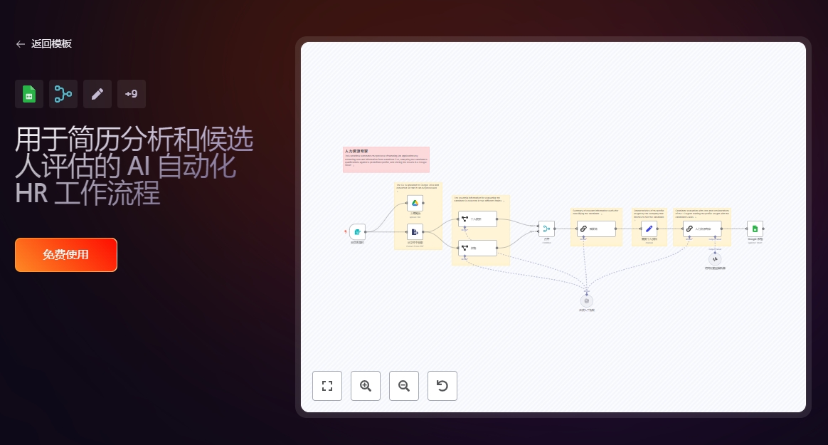 n8n进阶指南：精选10个n8n AI 工作流模板，效率翻了100%！