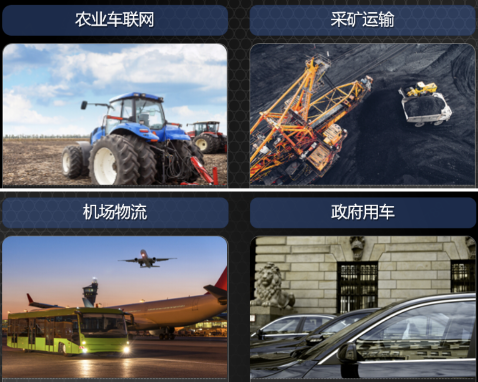 拥有20万辆商用车的车联网平台究竟长什么样？