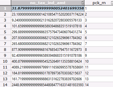 GaussDB(DWS)迁移 - oracle兼容 --row_number输出结果不一致
