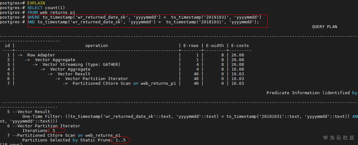 GaussDB(DWS)性能调优系列实战篇三：十八般武艺之好味道表定义