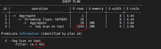 GaussDB(DWS)性能调优系列基础篇一：万物之始analyze统计信息