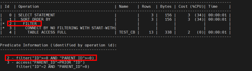 GaussDB(DWS)迁移 - oracle兼容 -- CONNECT BY迁移