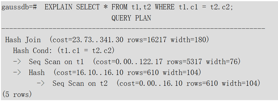 GaussDB SQL执行计划详解