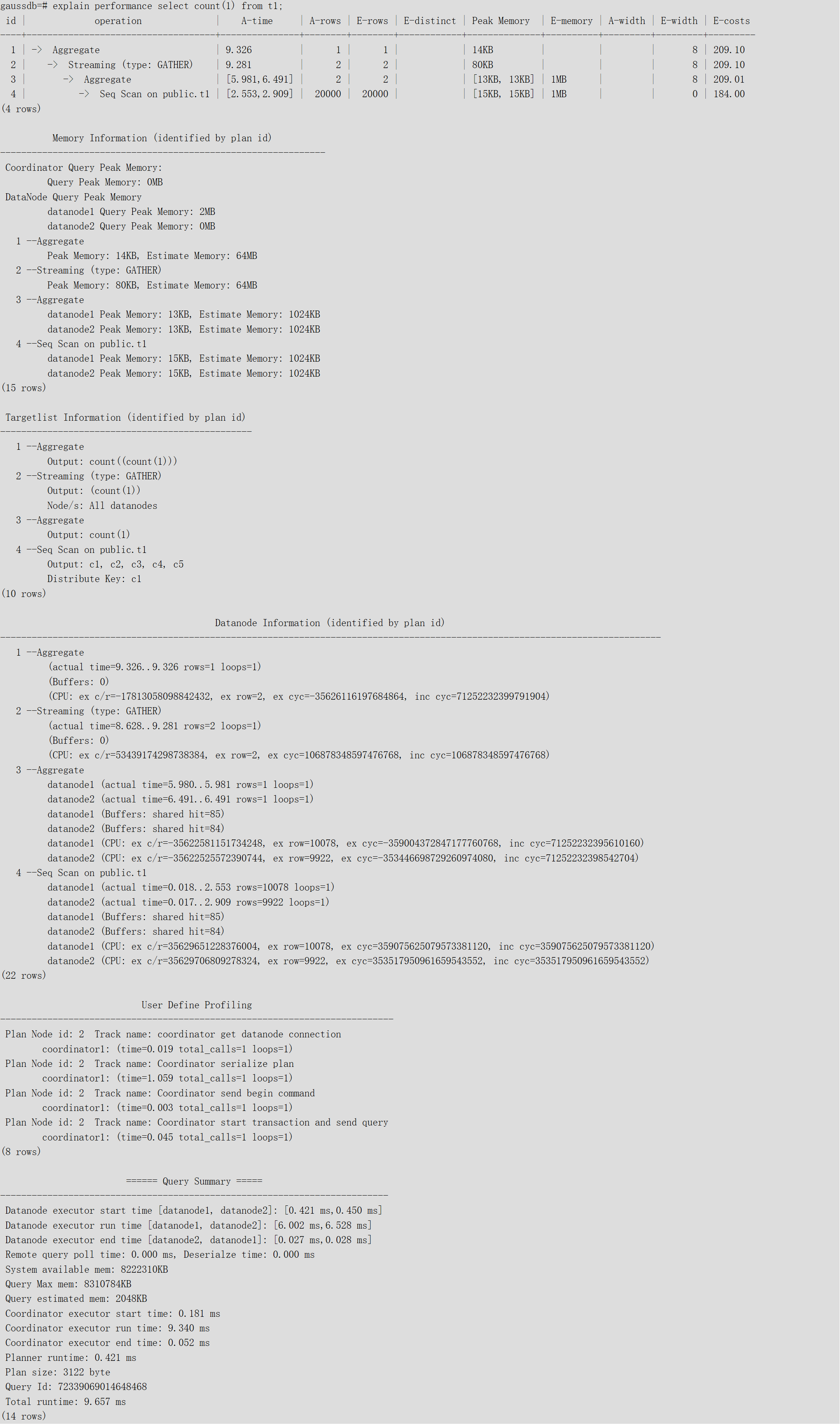 GaussDB SQL执行计划详解