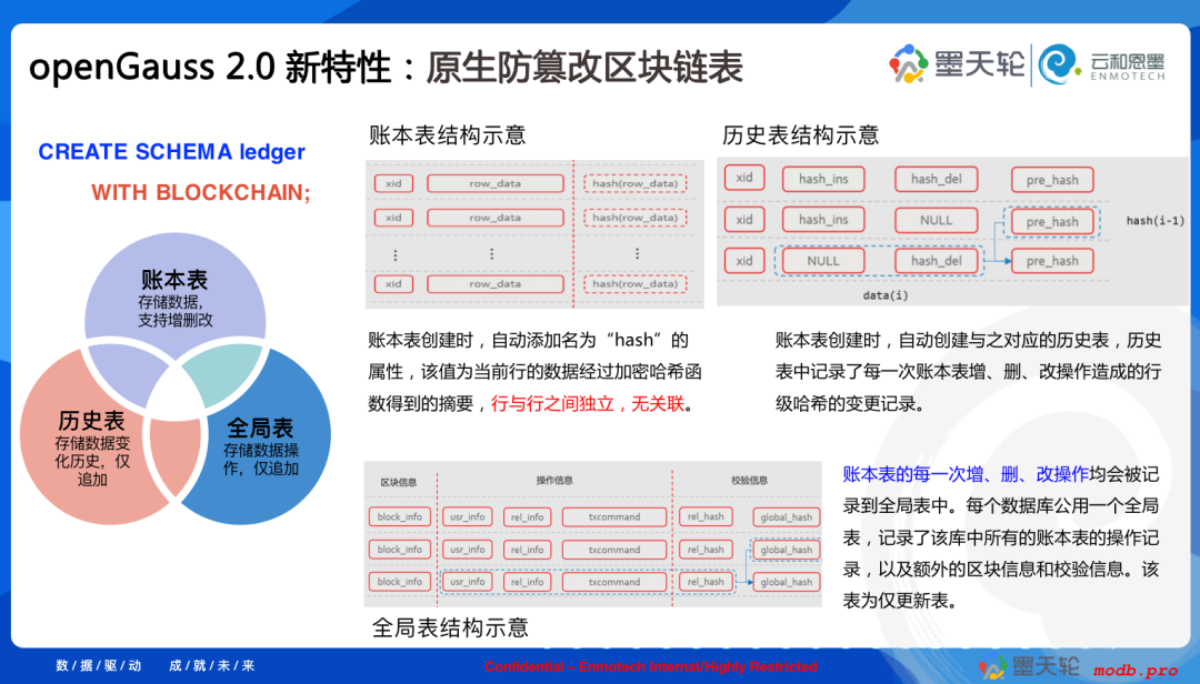 国产数据库发展：是走MySQL路线还是PostgreSQL路线？