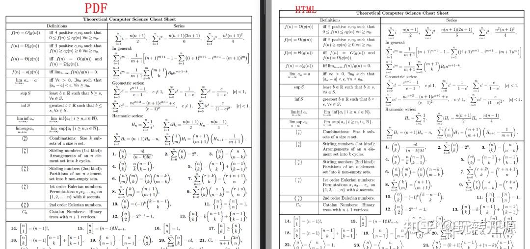 盘点10款PDF优质开源工具